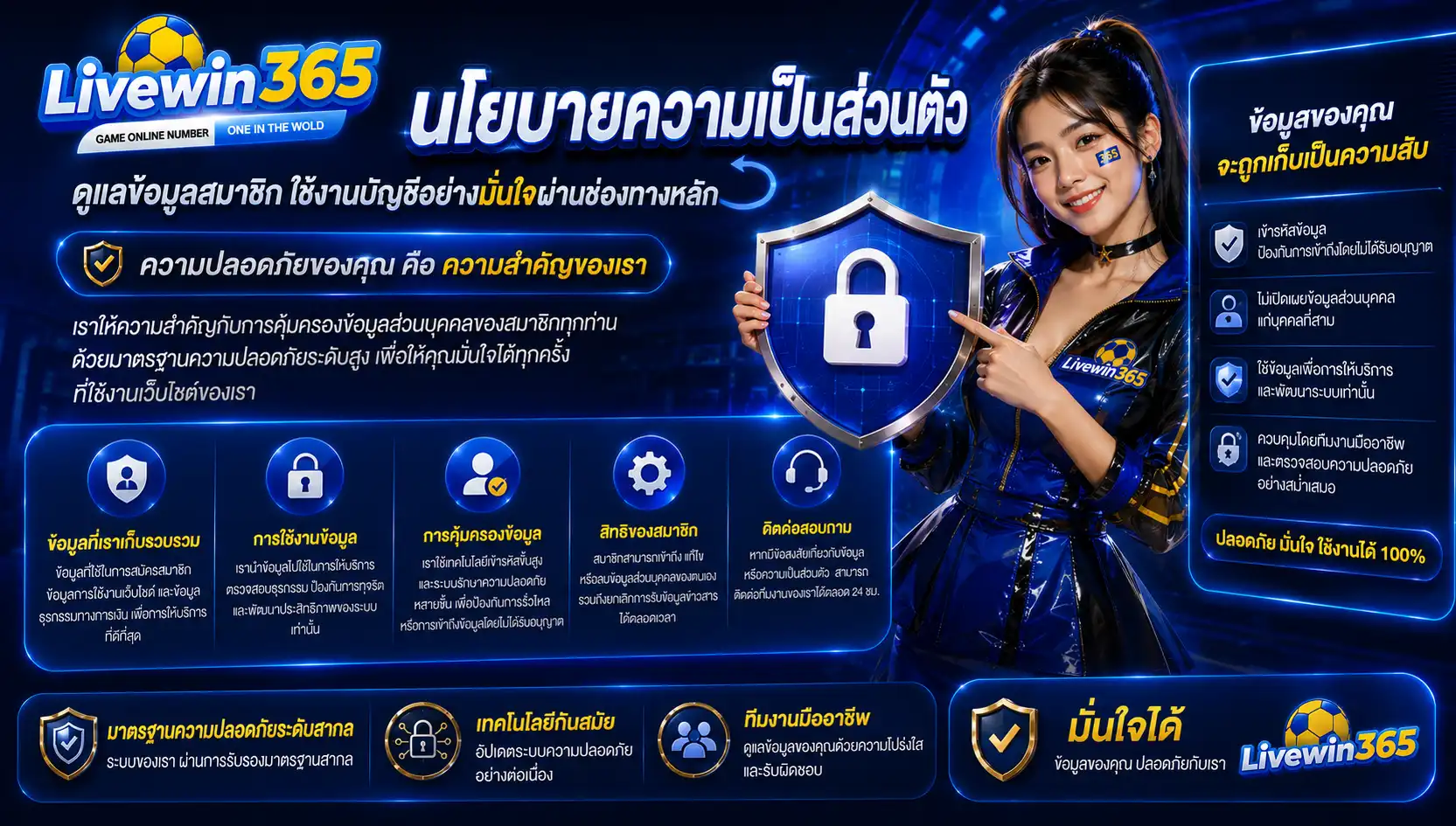 นโยบายความเป็นส่วนตัว livewin365 ดูแลข้อมูลสมาชิก ใช้งานบัญชีอย่างมั่นใจผ่านช่องทางหลัก
